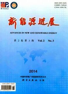 生物科技领域能源动力工程类文章投稿指南——以中国月期刊咨询网为例